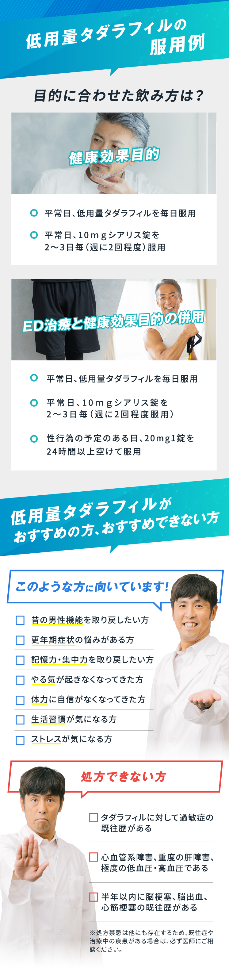 服用例