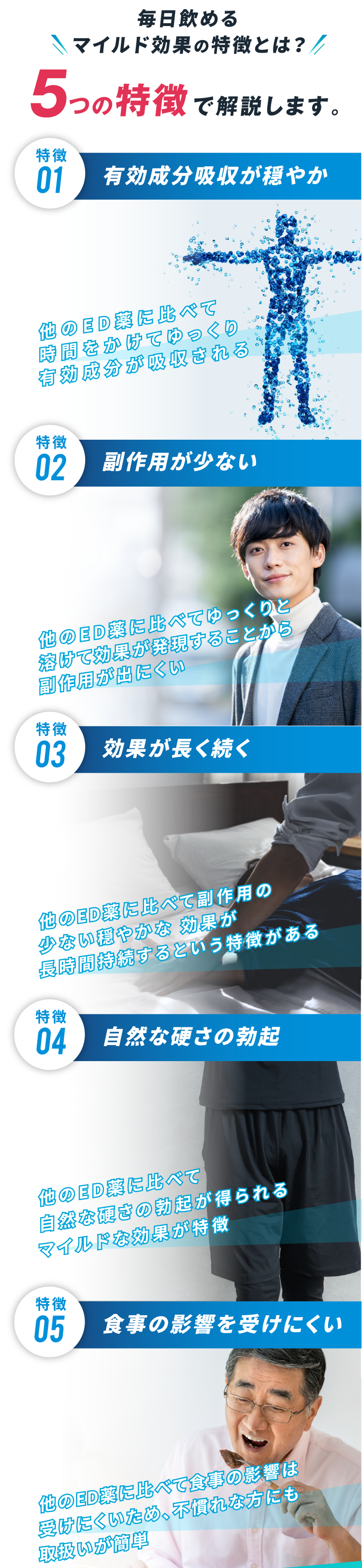 5つのポイント